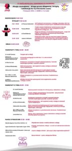 Program VI Ogólnopolskiej Konferencji Naukowej w Łodzi. 7 711446876 1346402147583181 8201793067863792460 n